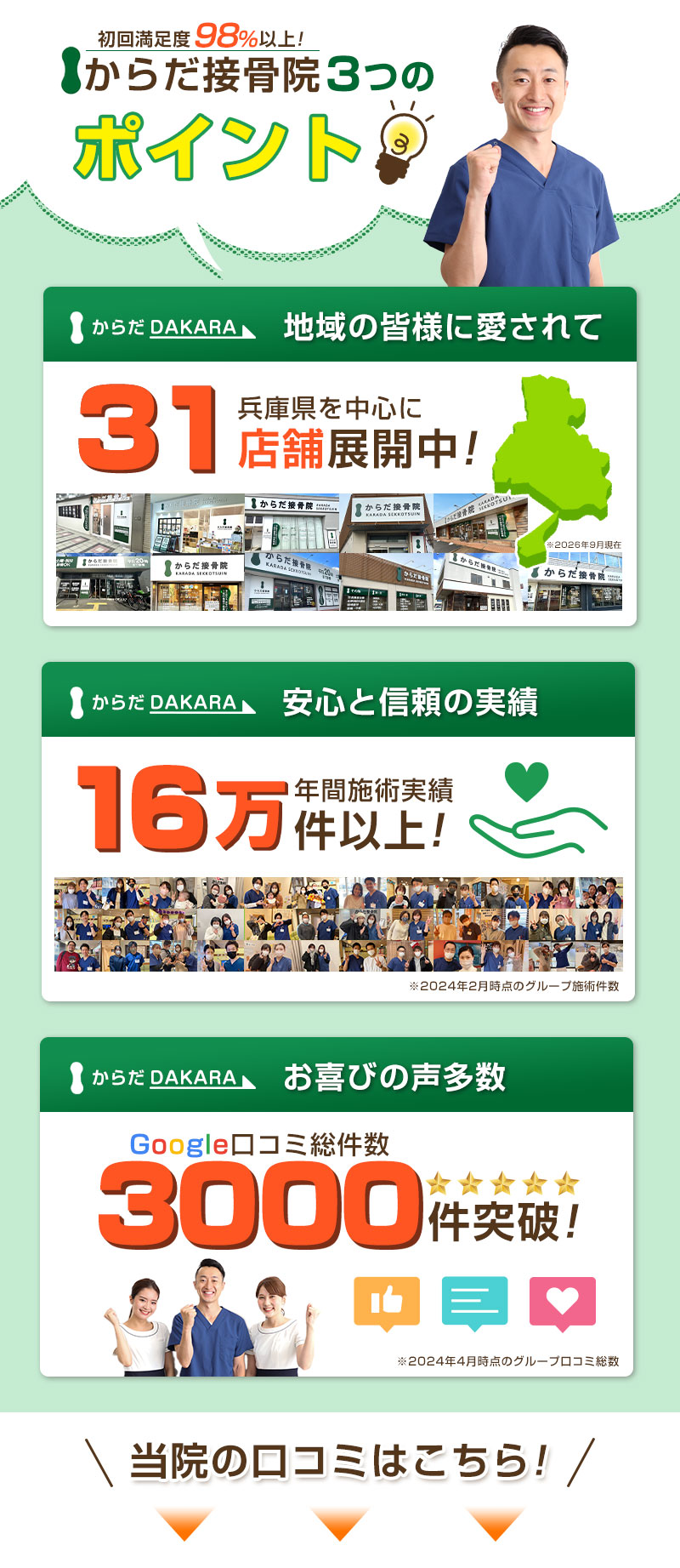 ブランディングSP用